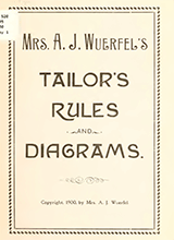 Mrs A J Wuerfels Tailors Rules And Diagrams Instruments Patented June 7th 1887