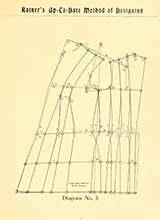 Ratners Up-to-date Method Of Designing School Of Designing Cutting Grading And Fitting For Ladies Gentlemens And Childrens Garments Ready Made And Order Made Also Dressmaking And Furs