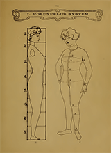 The Practical Designer For Womens And Misses Underwear