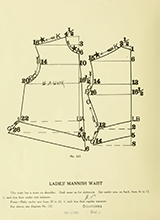 Works Ladies Tailor System A Self Instructor In The Art Of Cutting And Fitting Ladies Garments