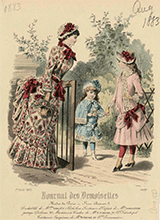 Childrens Fashion 1880 - 1920