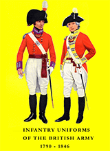Infantry Uniforms Of The British Army 1790-1846
