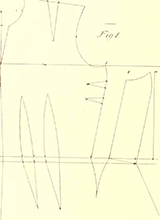 Mrs A J Wuerfels Tailors Rules And Diagrams Instruments Patented June 7th 1887