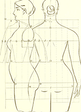 New Superlative System Of Cutting Ladies Garments Based Upon A Scientific Sure And Simple Method Giving The Correct Proportions For Each Type Of Form Of Every Size With Variations For All Kinds Of Disproportionate Shapes And Forms