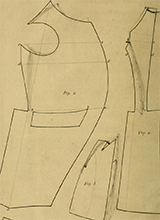 The Taylors Instructor Or A Comprehensive Analysis Of The Elements Of Cutting Garments Of Every Kind Illustrated With Eight Appropriate Engravings