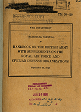 Handbook On The British Army 1942